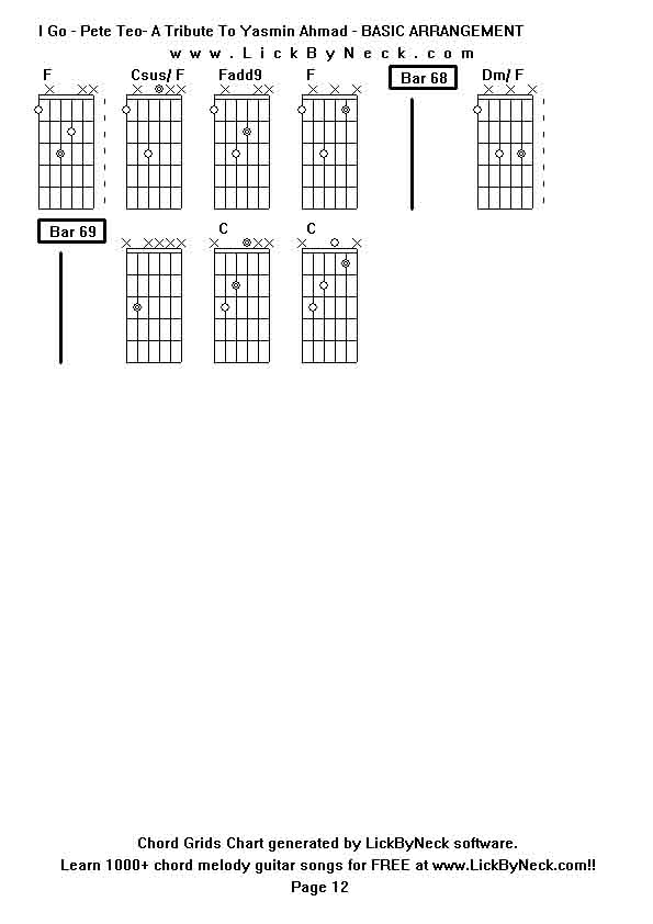 Chord Grids Chart of chord melody fingerstyle guitar song-I Go - Pete Teo- A Tribute To Yasmin Ahmad - BASIC ARRANGEMENT,generated by LickByNeck software.